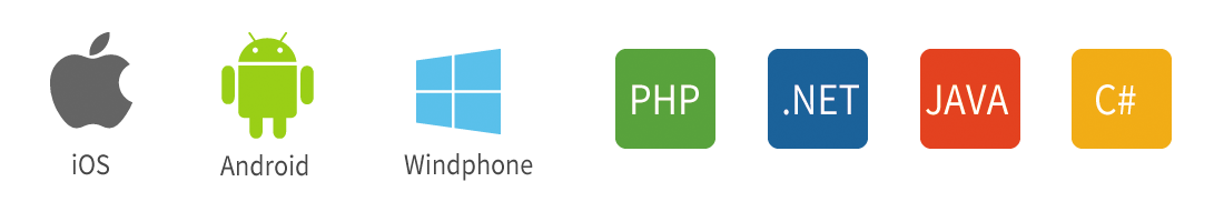 API短信接口支持对象包括JAVA,PHP,Net,C#等
